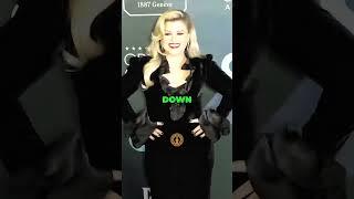 Kelly Clarkson\'s SHOCKING Confession: The REAL Weight-Loss Drug She\'s Taking (Not Ozempic!)