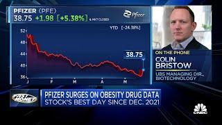 Weight Loss Gummies - Efficacy of Pfizer's weight-loss drug 'inferior' to others on the market, says UBS's Colin Bristow [2834e1397]