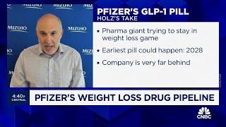 Weight Loss Gummies - Pfizer is far behind weight loss drug race despite pill trial, says Mizuho's Jared Holz [4dc1c8524]